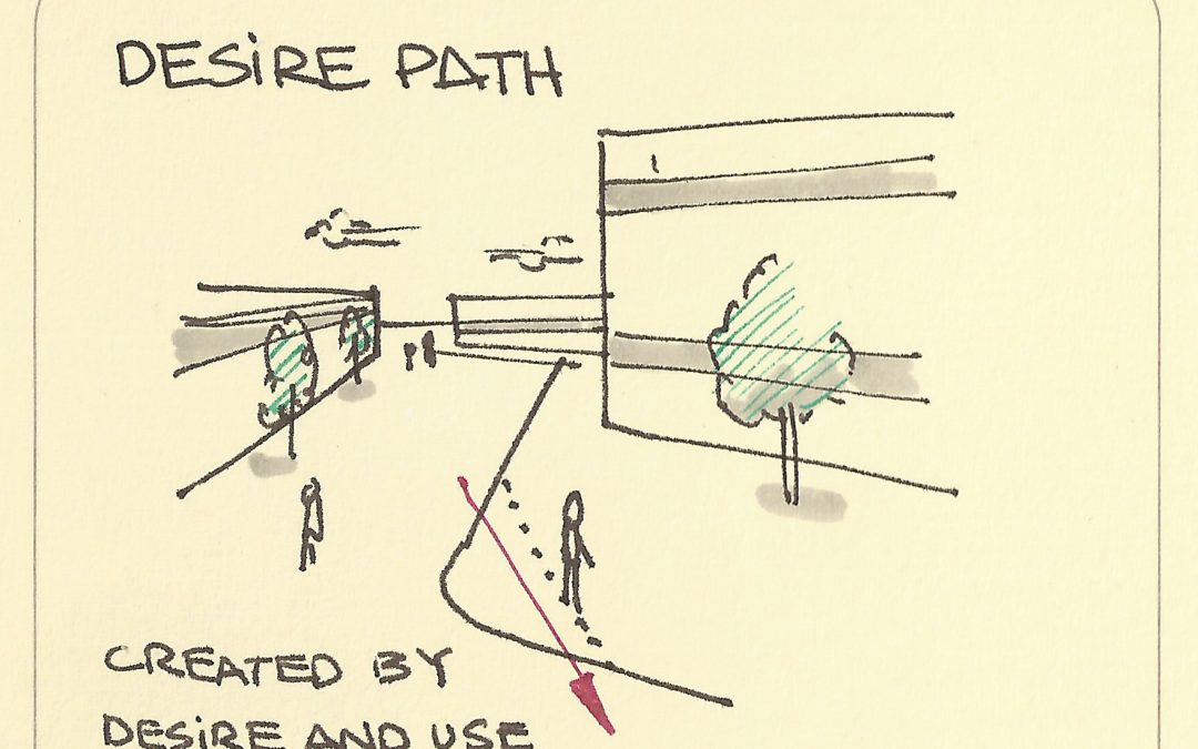 Architecture of Crematoria