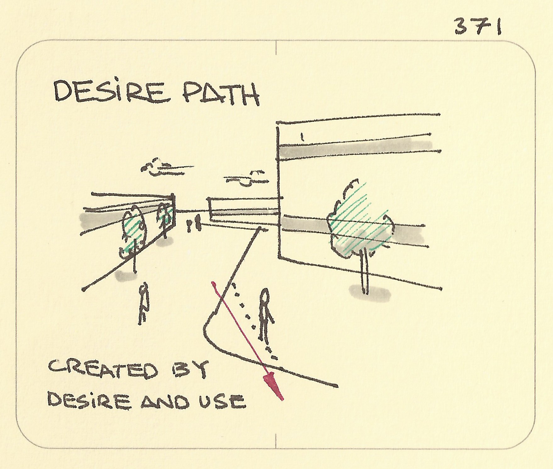 sketchplanations-desire-path